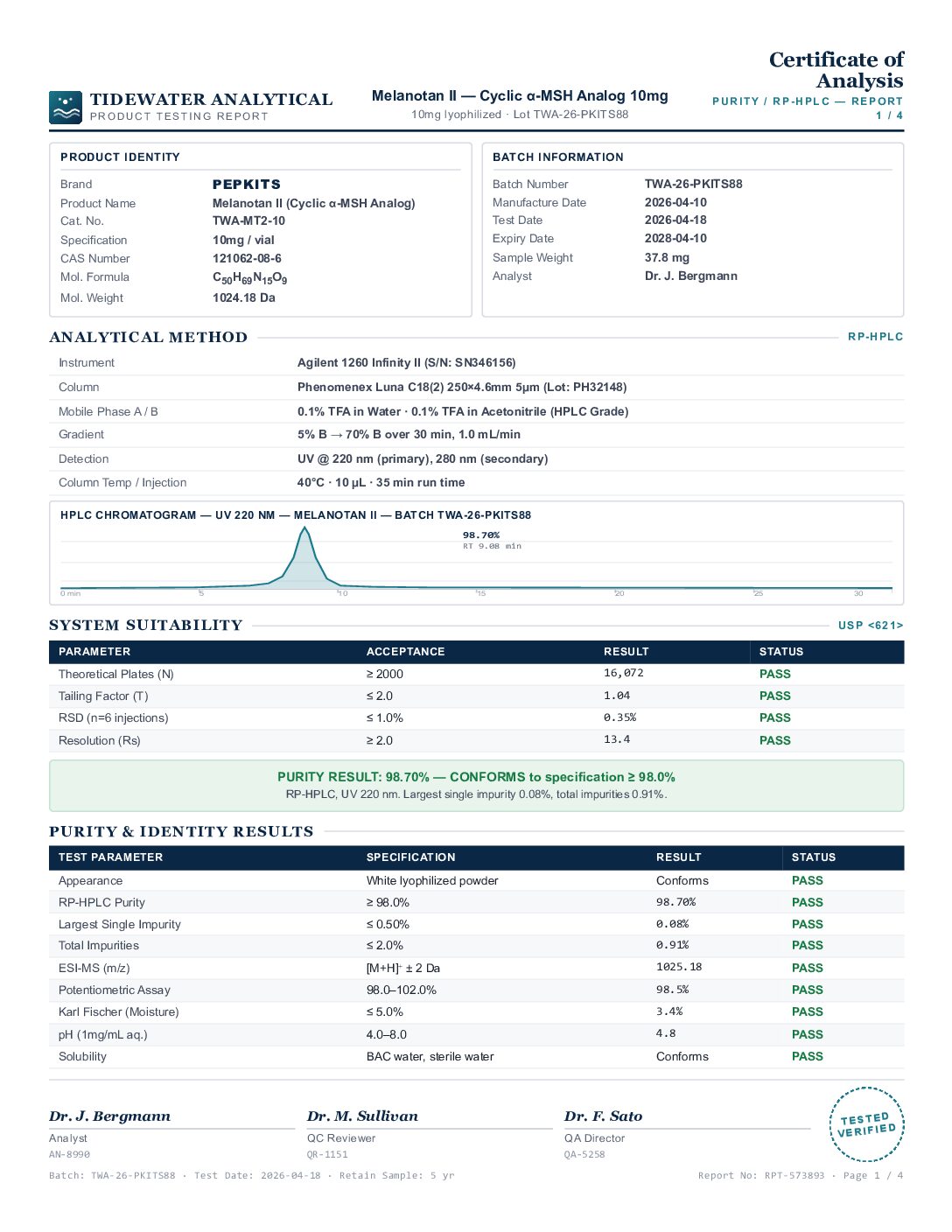 MT_2 (Melanotan II) - Image 2
